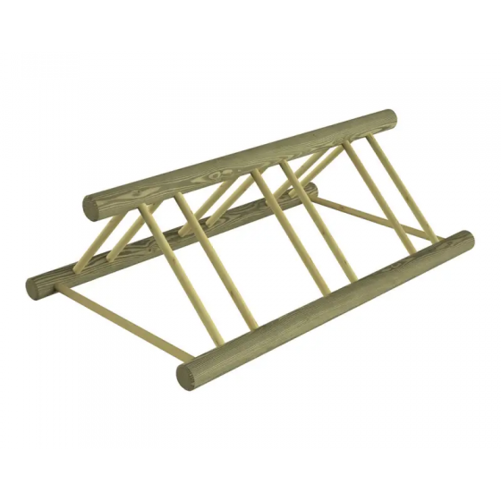 Support vélos Turin