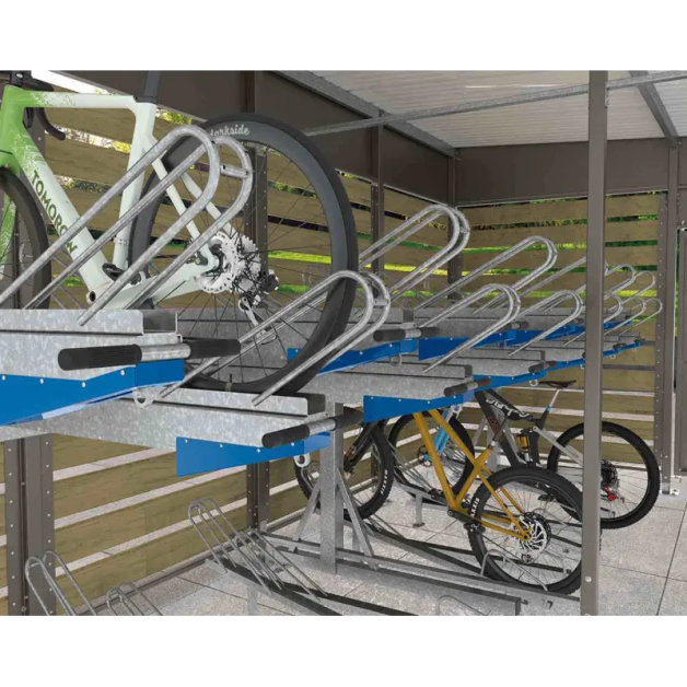 Support cycles Horizon