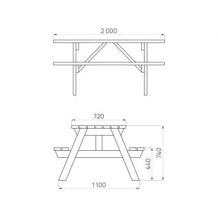 Plan table Turin Eco