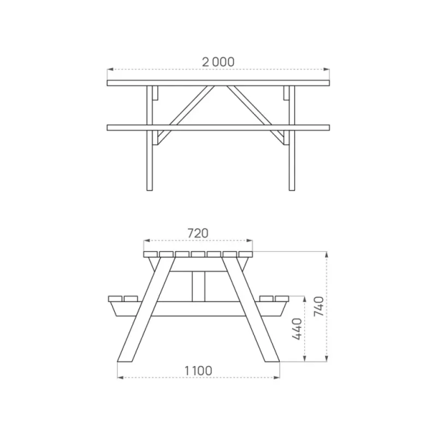 Plan table Turin Eco