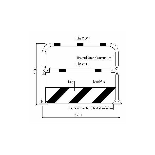 Plan barrière de protection -