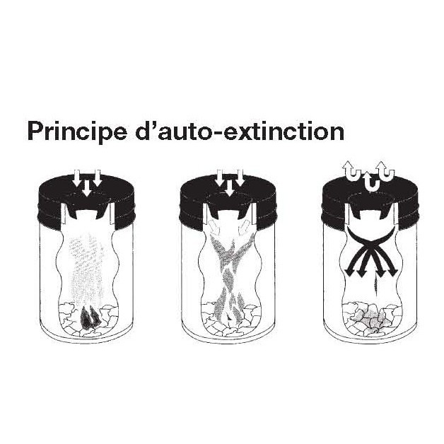 Poubelles anti feu