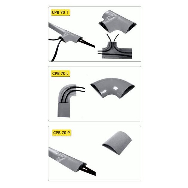 Passe câble protection souple