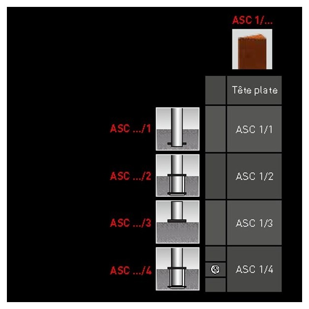 BORNE DESIGN CORTEN|BORNE VOIRIE PYRAMIDALE ACIER CORTEN|