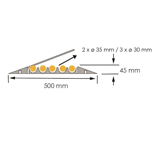 Schema pass 5 cables CPR1002