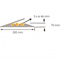 Schema pass cables CP1030