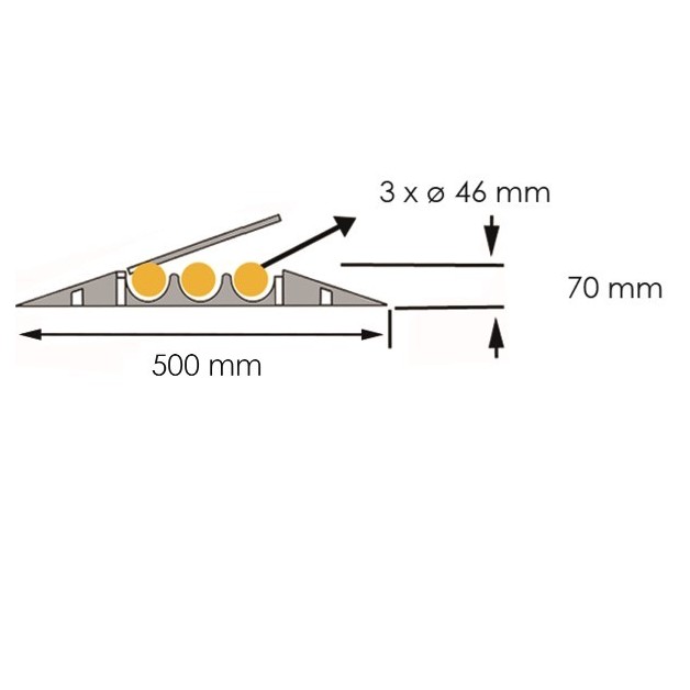 Schema pass cables CP1030